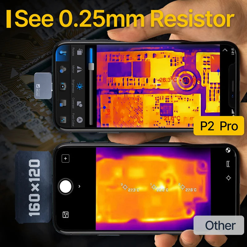 Thermal Master P2Pro Thermal Imager Magnetic Macro Lens 15X