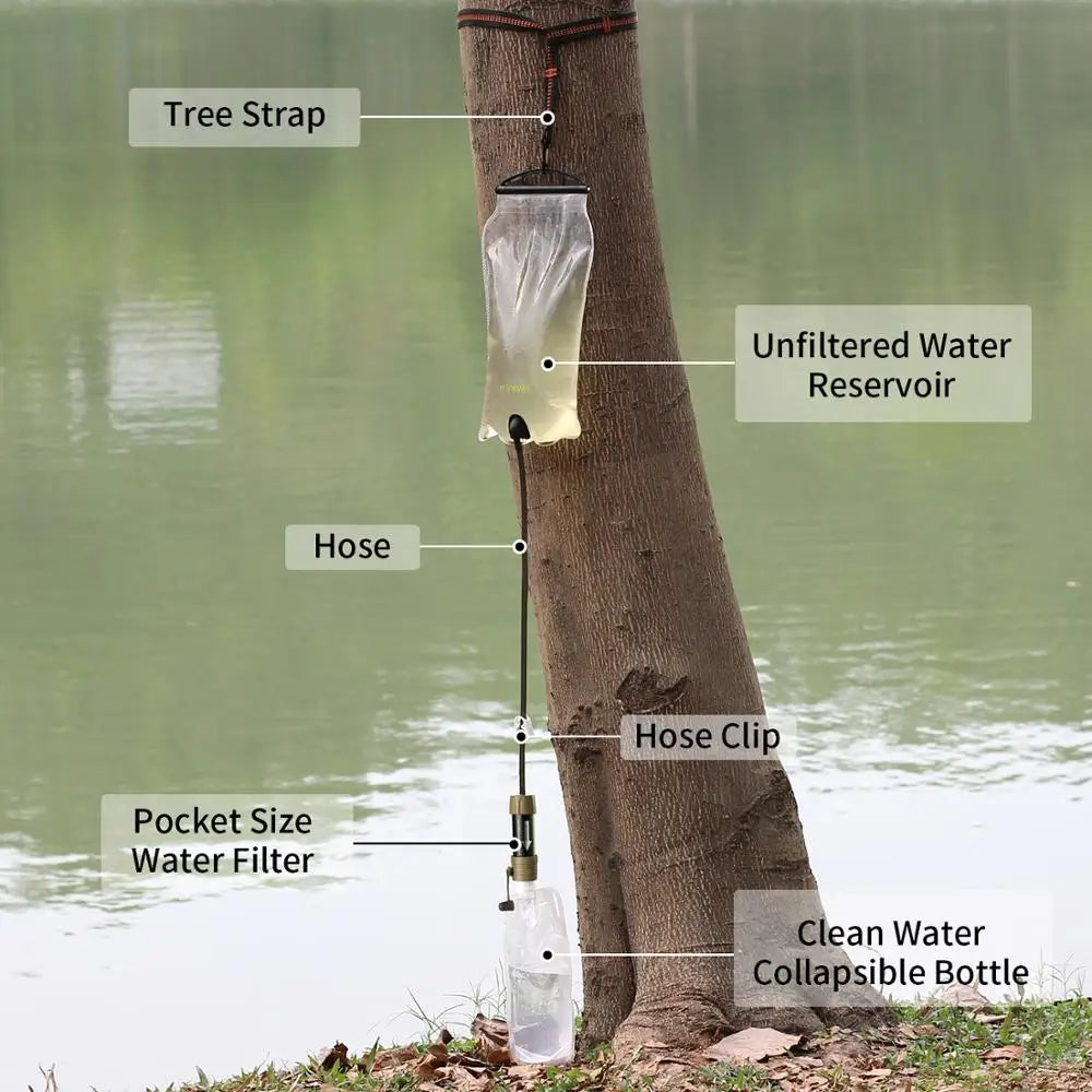 Miniwell Gravity Water Filter for Hiking and Camping