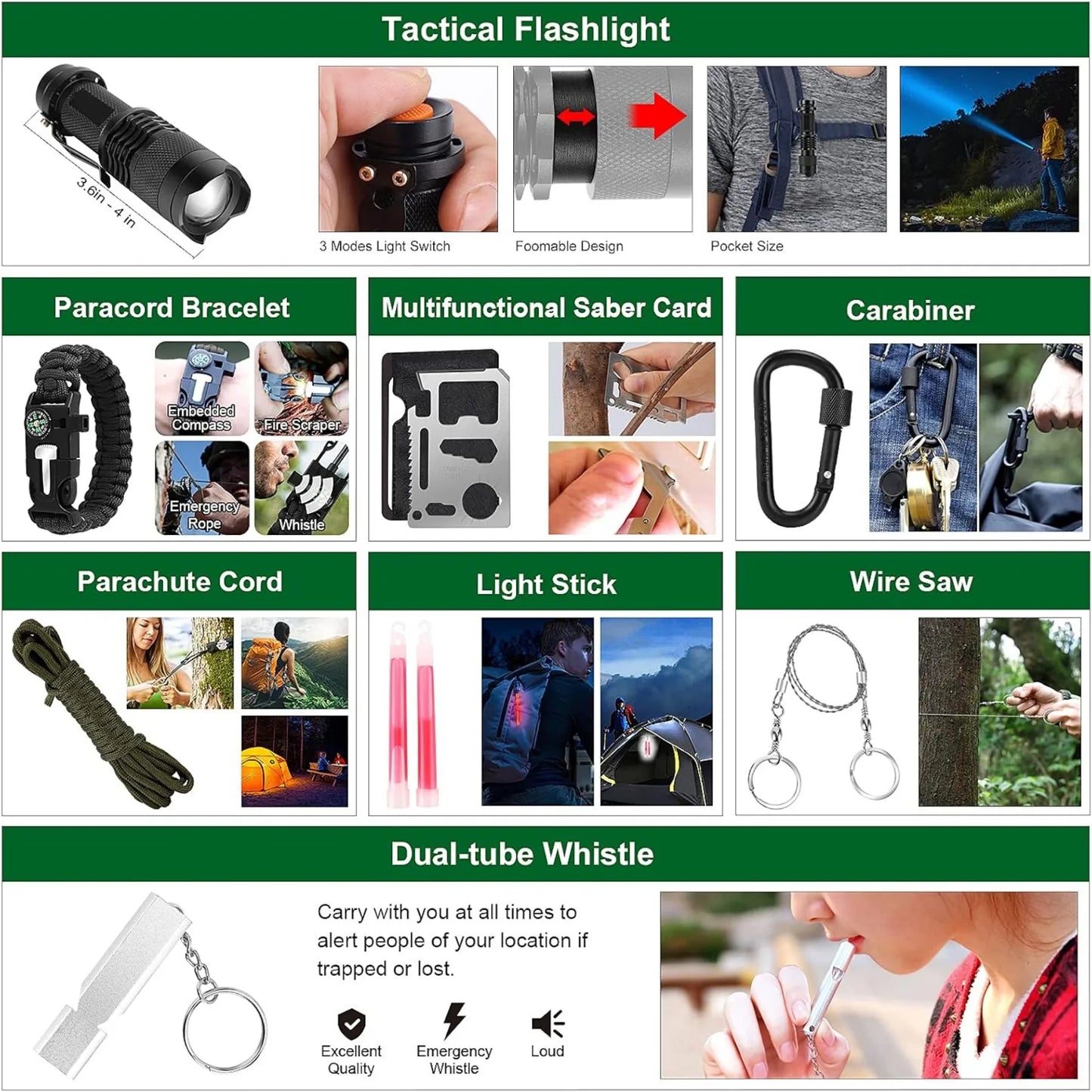 Hign-concerned Survival Kit And First Aid Tools Set