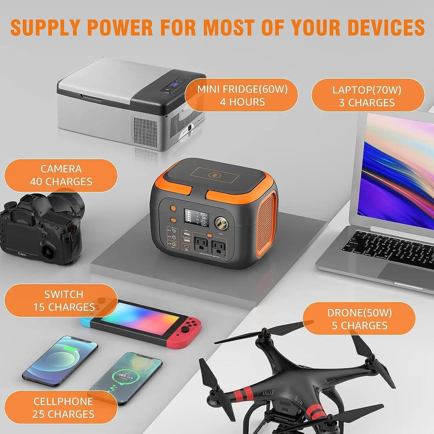 SinKeu Portable Power Station 600W 300W 200W 120W Solar