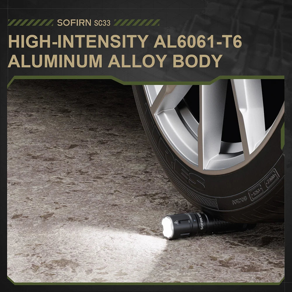 Sofirn SC33 XHP70 LED Flashlight 5200lm USB C Outdoor