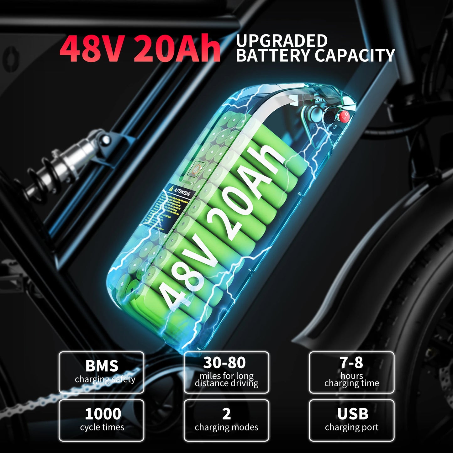 AMYET V9 G60 1000W Electric Mountain Ebike Trail Ready