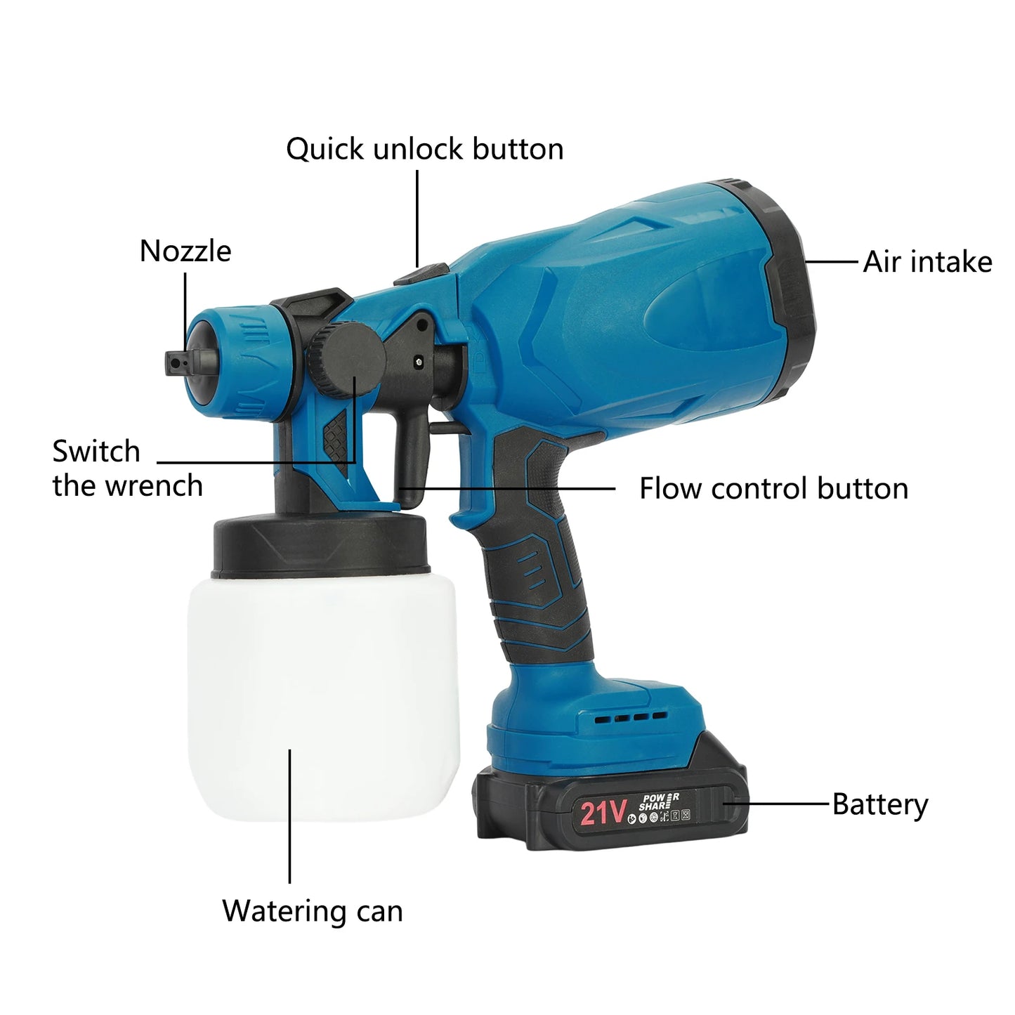 Micborve Mini Paint Sprayer 3 Pattern Rechargeable Handheld