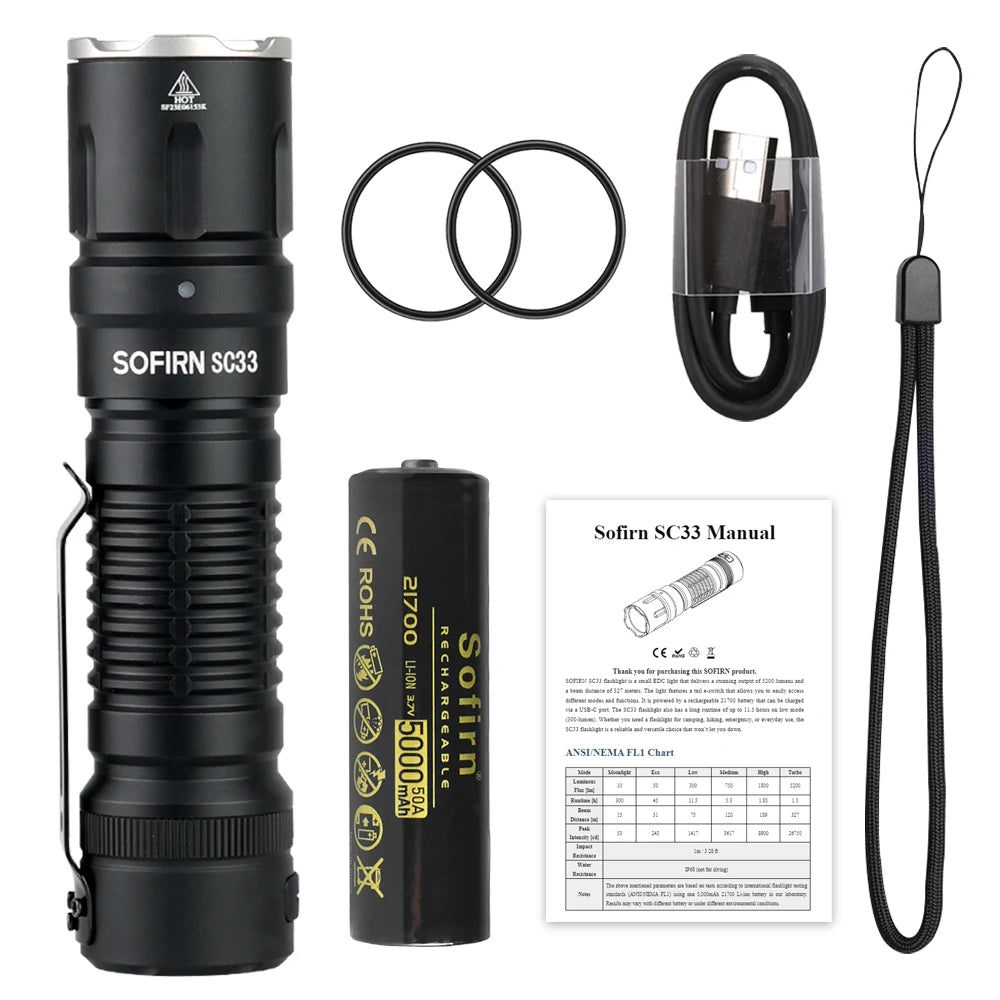 Sofirn SC33 XHP70 LED Flashlight 5200lm USB C Outdoor