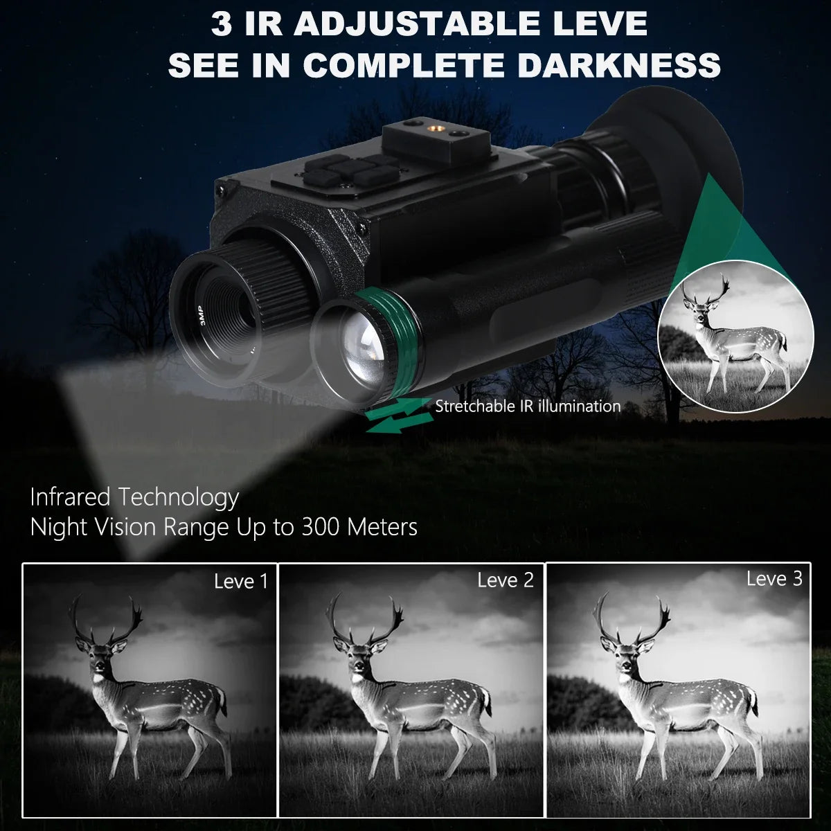 Megaorei HD 1080P Night Vision Goggles With 5X Zoom