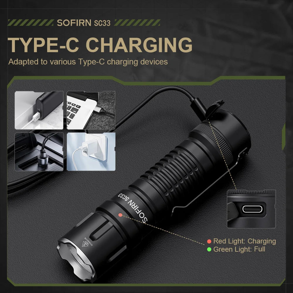 Sofirn SC33 XHP70 LED Flashlight 5200lm USB C Outdoor