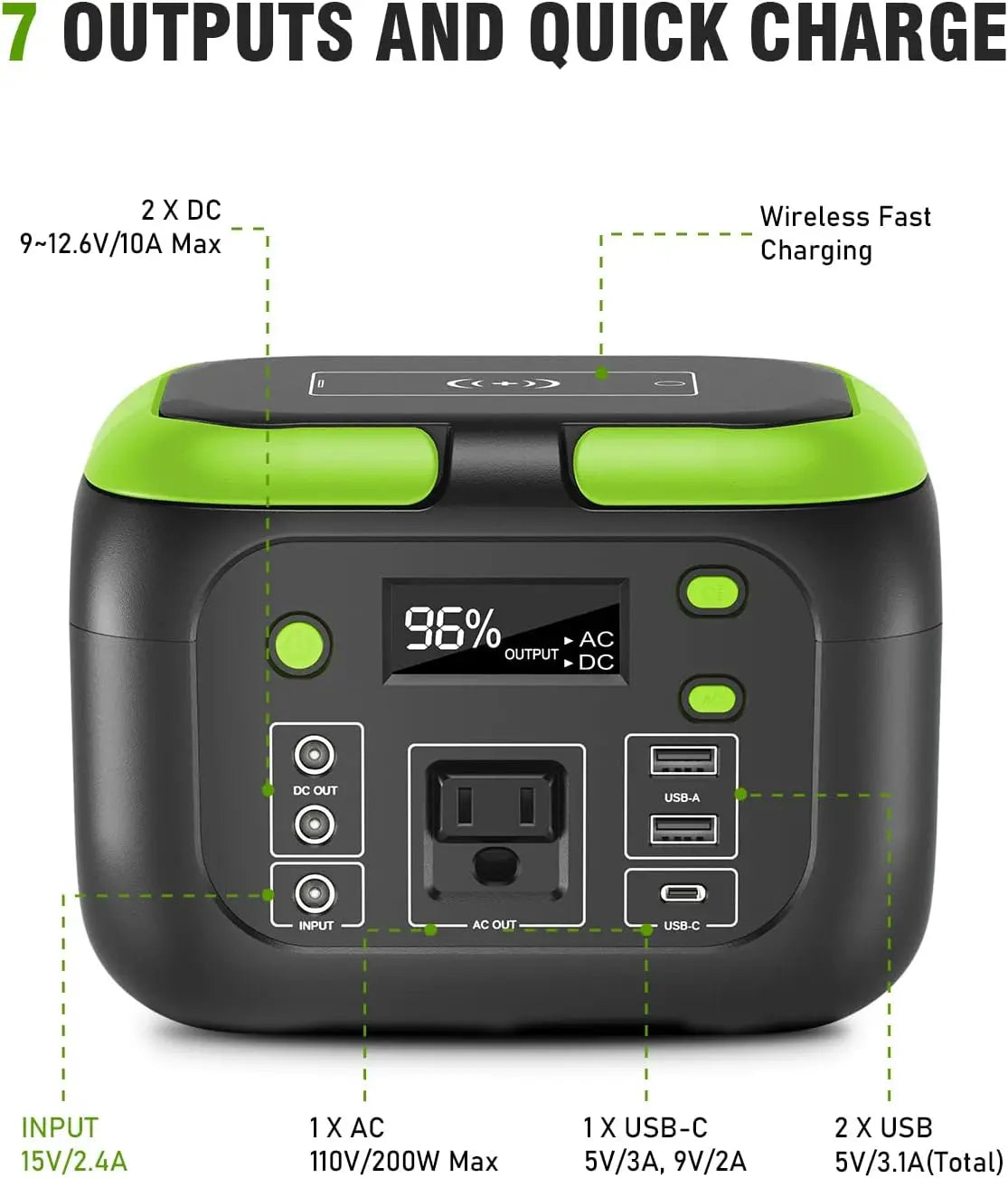 SinKeu Portable Power Station 600W 300W 200W 120W Solar