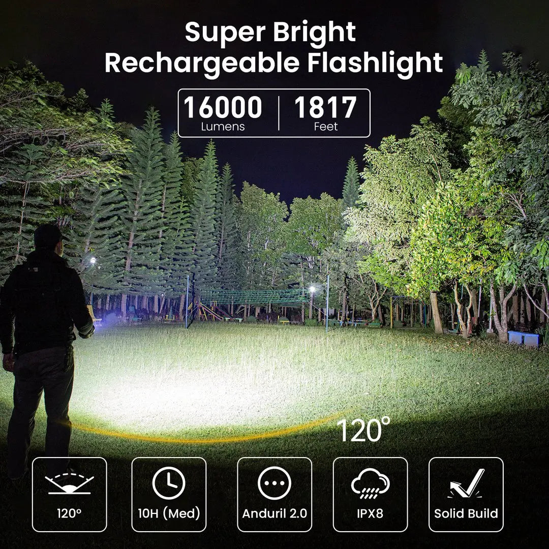 Sofirn Q8 Plus 16000lm USB C Rechargeable Flashlight